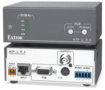 MTP U R Series Universal Receivers